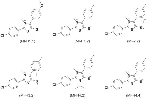 Tabela  4.31–Atividade  antifúngica  dos  compostos  (MI-H1.1),  (MI-H1.2),  (MI-H2.2),  (MI-H3.2),  (MI-H4.2) e (MI-H4.4).