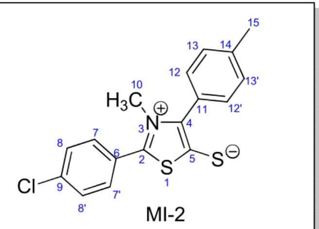 FIGURA 17 – Mesoiônico MI-2 com as numerações utilizadas para as atribuições dos  espectros de RMN  1 H e  13 C