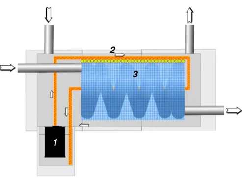 Figura 3.6 - Representação esquemática do evaporador