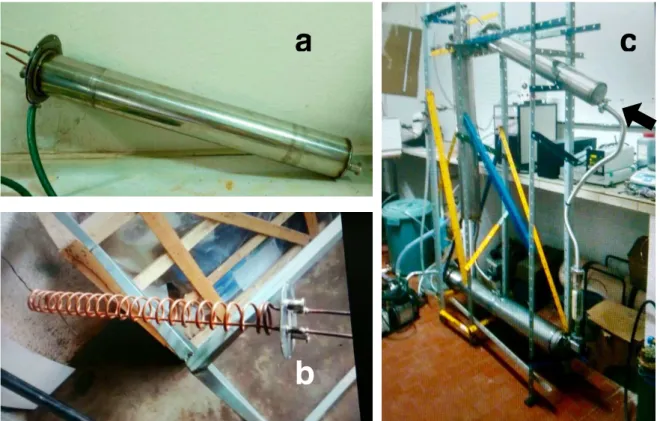 Figura 3.8 - Primeira versão do condensador, com envoltório (a), serpentina (b),   e conjunto (c) montado no chiller