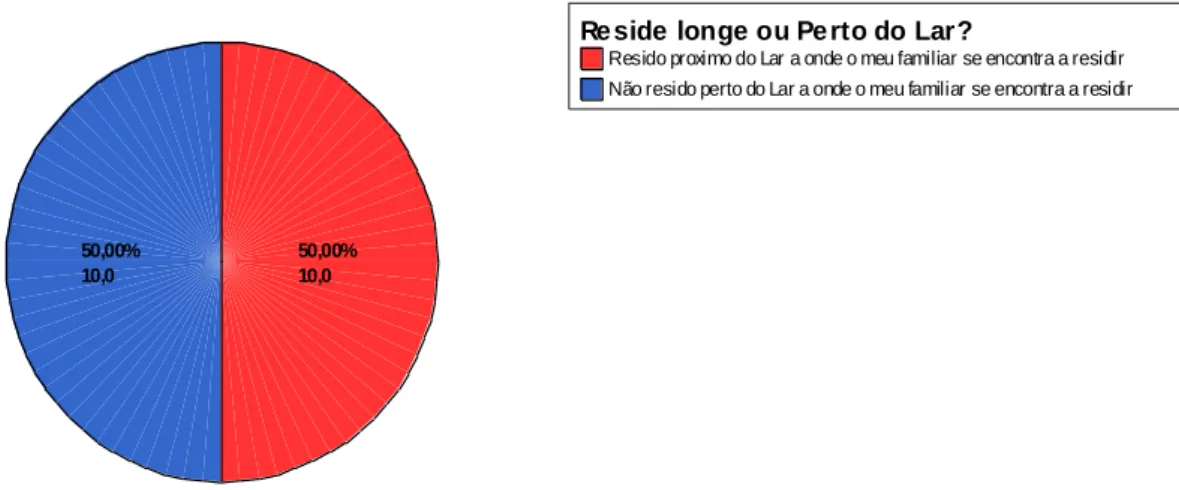 Gráfico -  Fm16.1 