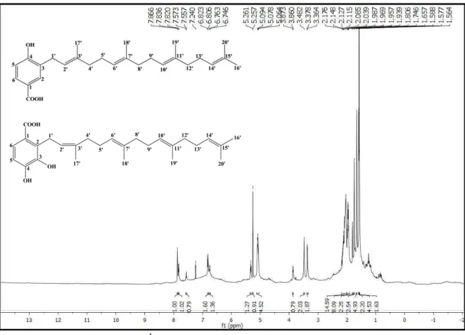 Figura 28: Expansão do espectro de RMN  1 H (δ, CDCl 3 , 500 MHz) de Pc-3/Pc-4 na região  de 6,60-8,0 ppm