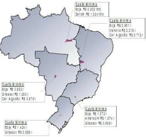 Figura 9: Valor de mercado do biodiesel/L produzido nas regiões brasileiras. 