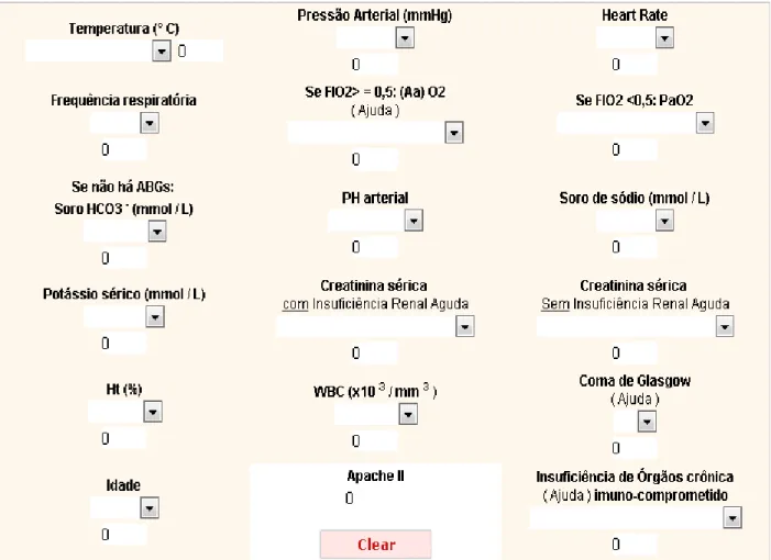 Figura  3:  APACHE  II  (Acute  Physiology  and  Chronic  Health  Evaluation).  Fonte: 