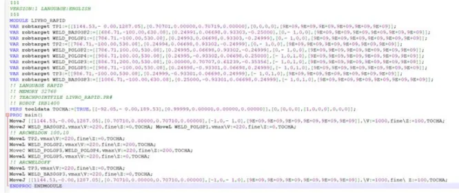 Figura 2.18 - Exemplo de programação de uma operação de soldadura na linguagem Karel(Henriques 2002) 