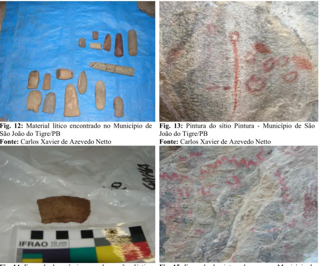Fig.  12:  Material  lítico  encontrado  no  Município  de  São João do Tigre/PB 