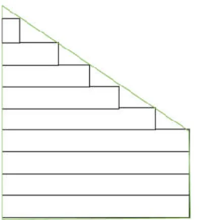 Figura 5 - Representação lateral de uma impressão FDM onde temos o contorno pretendido a verde e o obtido a  preto