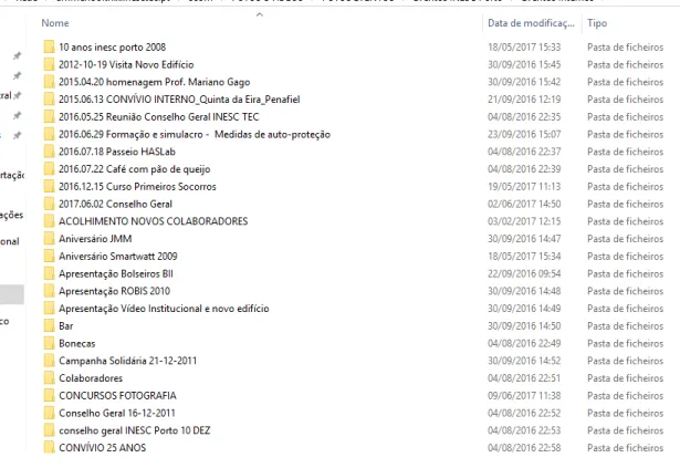 Figura 9: Organização por pastas dos “Eventos Internos” do acervo multimédia do INESC TEC 