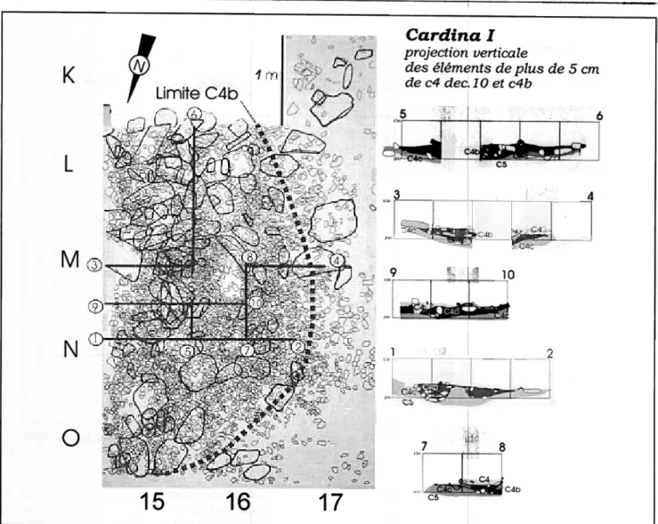 Fig.  3 -répartition  des éléments de plus de 5 cm de Ia base de Ia couche 4 du site de Cardina I et coupes stratigraphiques.