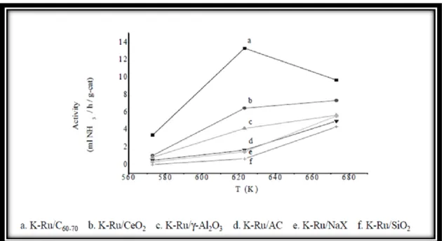 Figura  17  –  Esquema  de  funcionamento  do  aparelho  associado  à  ablação  laser  (Karthikeyan,  Mahalingam  &amp; 