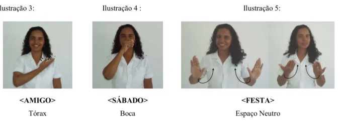 Ilustração 3:                                    Ilustração 4 :                                                      Ilustração 5:                                      