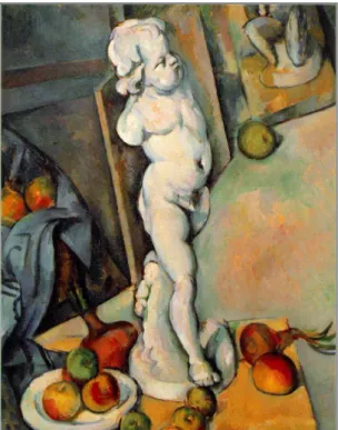 fig. 14  Paul Cézanne  Life with Plaster Cupid, 1895  Óleo s/ tela                                                                                 