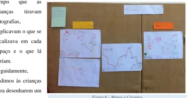Figura 6 – Mapas e Circuitos