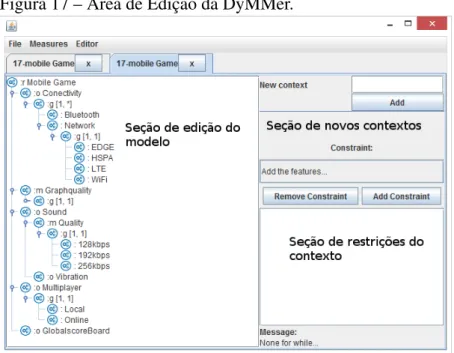 Figura 17 – Área de Edição da DyMMer.