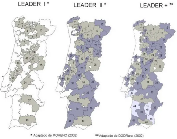 FIGURA 3 – Mapa das Associações de Desenvolvimento Local em Portugal - Iniciativa Comunitária  LEADER: LEADER I (1991-93); LEADER II (1994-99); LEADER+ (2001-06) 