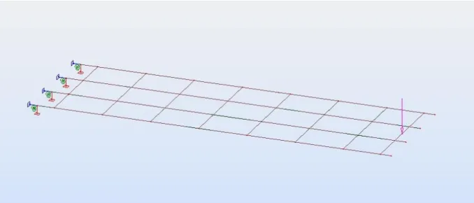 Figura 38 – Modelo de barras, no Robot, do provete submetido ao ensaio. 