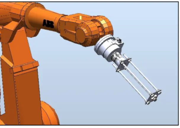 Figura 3.3 - Interface da ferramenta acoplada ao robô em ambiente virtual 