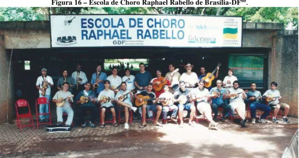 Figura 16 – Escola de Choro Raphael Rabello de Brasília-DF 60 . 