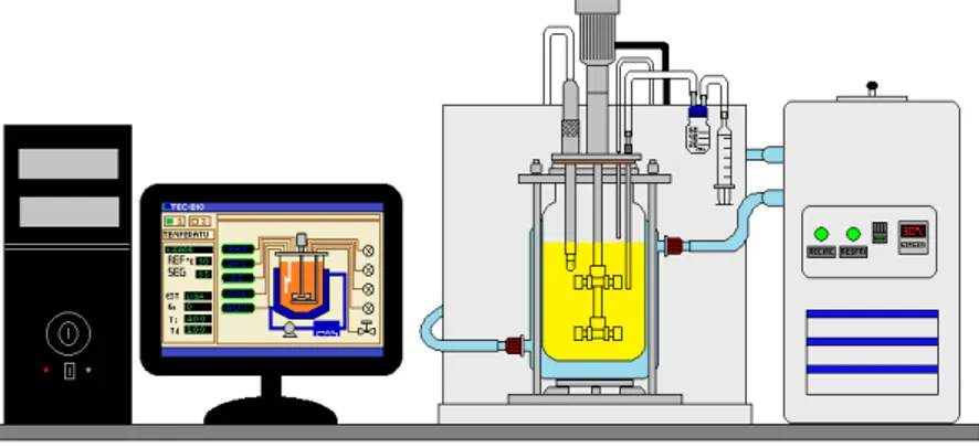 Figura 3.1 – Representação esquemática do Biorreator Tec-Bio 1,5 utilizado neste trabalho 