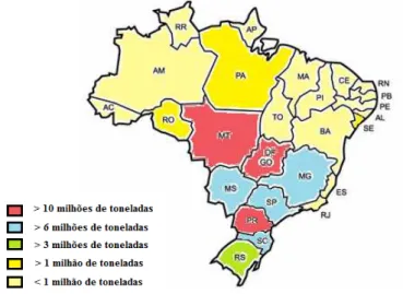 Figura 1  –  Distribuição da produção de milho por estado brasileiro. Safra 2013/14 
