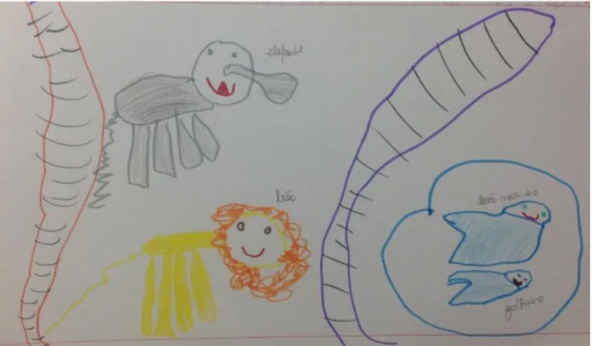 Ilustração 24 – Desenho de uma criança de 4 anos de idade 
