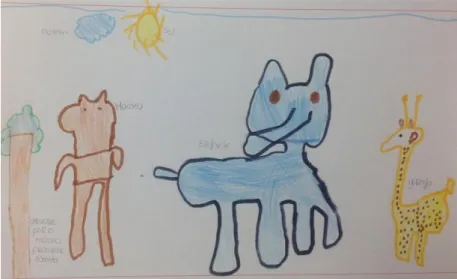 Ilustração 25 – Desenho de uma criança de 5 anos de idade 