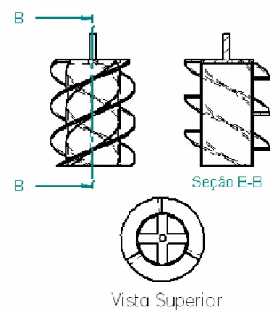 Figura 3.1 – Serra-copo com navalhas 