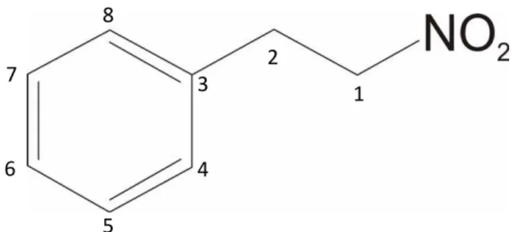 Figura 2. Estrutura molecular do 1-nitro-2-feniletano. Números 1 – 8   indicam as posições dos carbonos