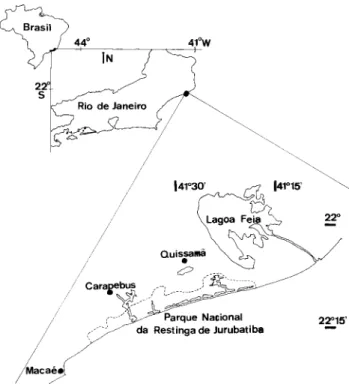Figura 1. Mapa de localização do Parque Nacional da Restinga de Jurubatiba.