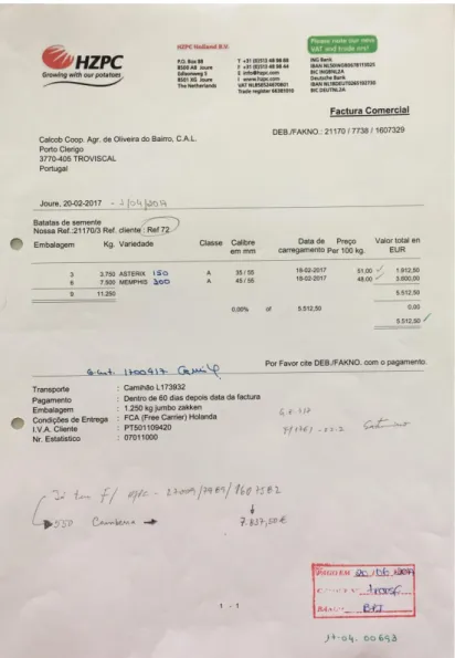 Figura 9 - Pagamento da fatura ao fornecedor.