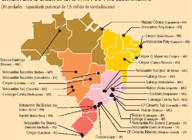Figura 2.12: Fábricas de Cimento Licenciadas Para Co-processamento de Pneus  (ABRELPE , 2006) 