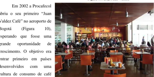 Figura 9. Embalagens 