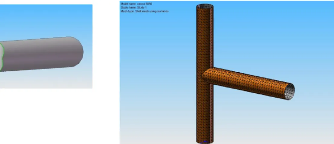 Figura 59 - Linha de ligação do tubo e malha usando elementos de casca