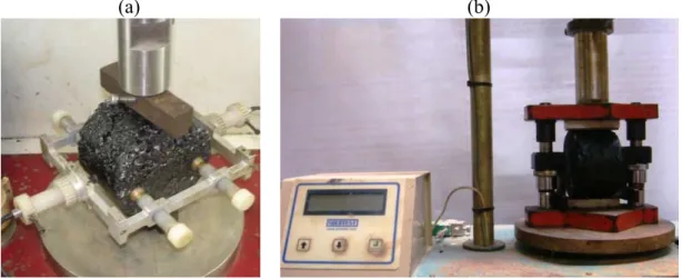 Figura 3.5 – (a) Ensaio de módulo de resiliência; (b) Prensa mecânica utilizada para realização de ensaios de resistência à tração