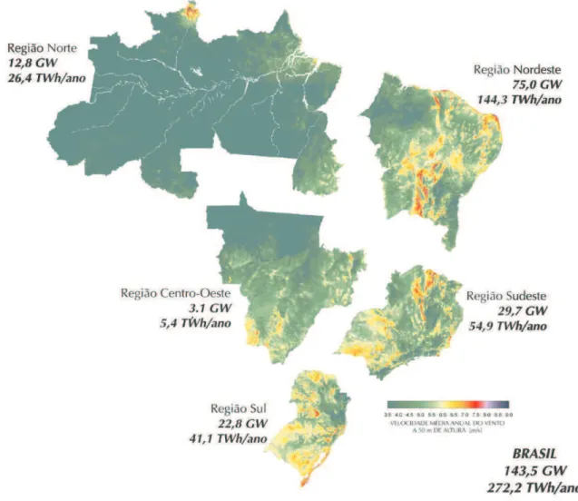 Figura 1 - Potencial Eólico Brasileiro por Regiões 