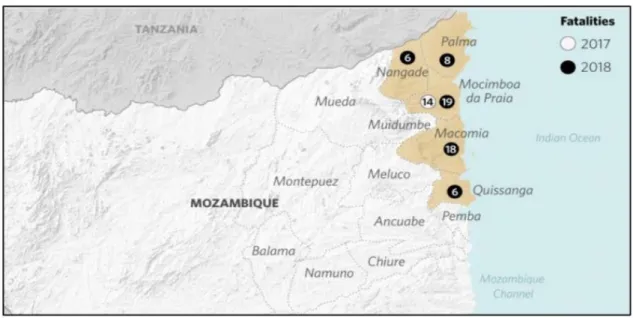 Figura 28 – Casualidades provocadas pelos ataques terroristas em Moçambique (2017-2018) 