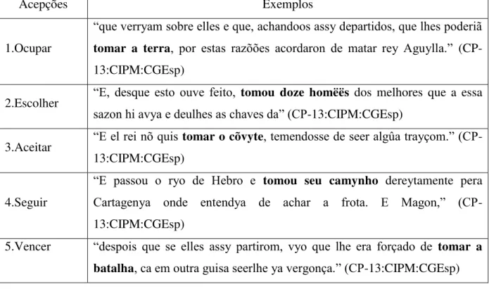 Tabela 3 - Acepções de verbo estendido mais frequentes no português arcaico 