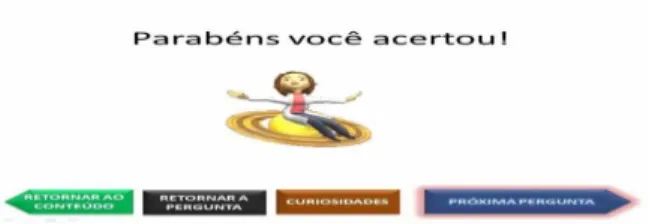 Figura 6: Resposta correta executada pelo aprendiz