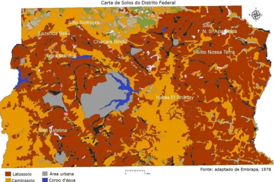 Figura  1:  Localização  dos  locais  de  coleta  no  mapa  do  Distrito  Federal  e  o  tipo  de  solo encontrado  em  cada local