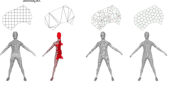Figura 2.3 – Divisão espacial 3D de um modelo tridimensional para rastreamento durante uma animação.