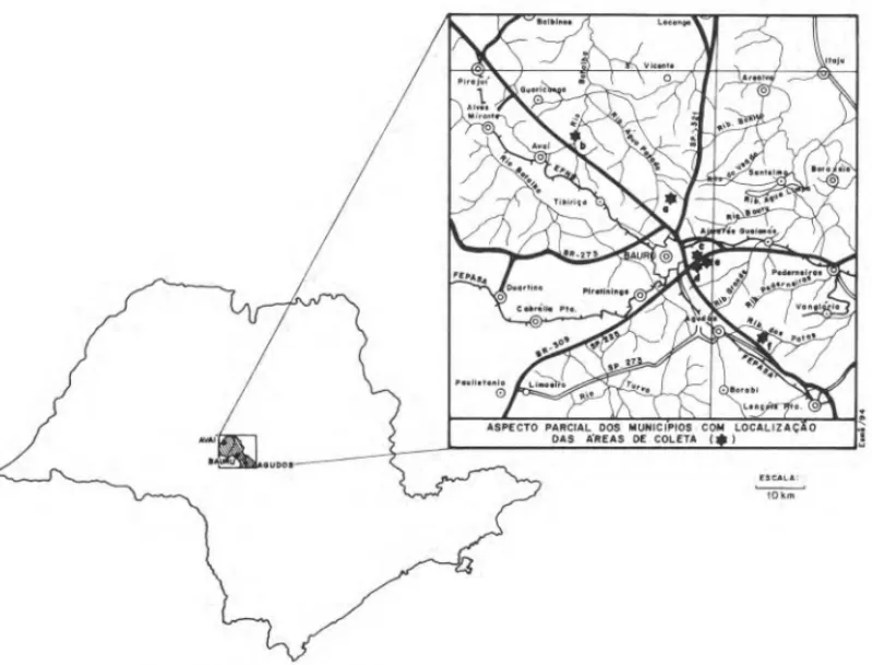 Figura  I.  Localização dos municípios estudados no Estado de S.  Paulo e áreas de coleta:  a)  Estação Ecológica de Bauru; b)  vale do  rio  Batalha; c e d)  campus da  UNESP de  Bauru; e)  Jardim Botânico de  Bauru;  f)  Cia