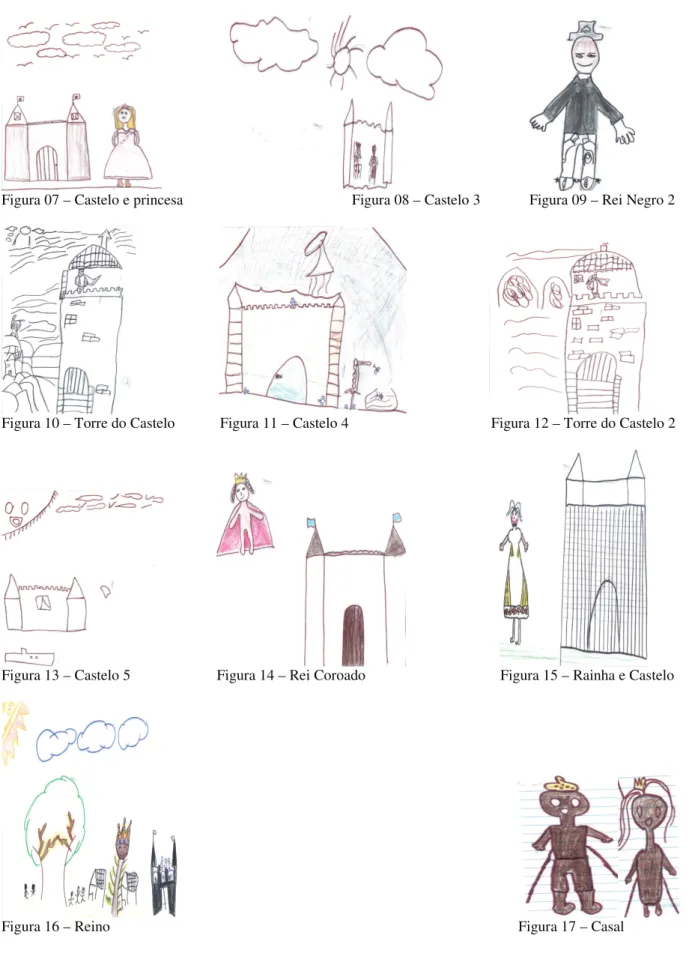 Figura 07 – Castelo e princesa                                             Figura 08 – Castelo 3             Figura 09 – Rei Negro 2 