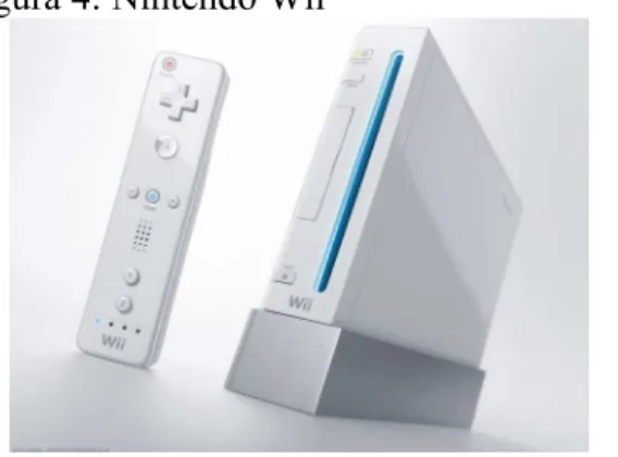 Figura 4: Nintendo Wii