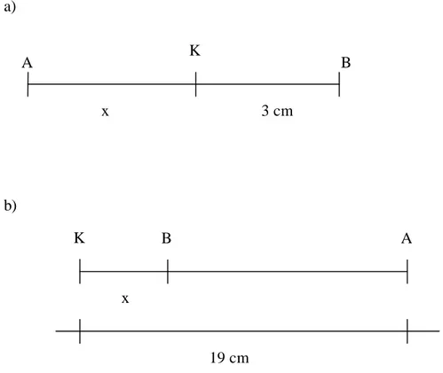 Figura 5 – Segmentos colineares para medição – sugestão de atividades 