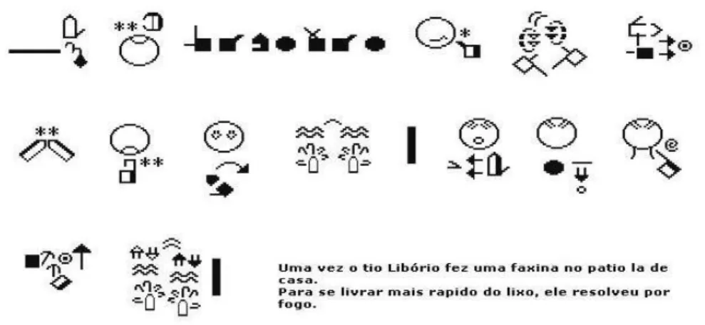 Figura 05. Parte do livro “Betinho” em escrita de sinais  Fonte: Signwriting Fórum, 2009c