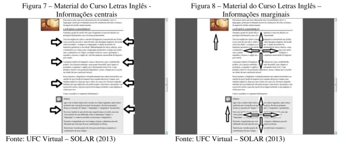 Figura 7 – Material do Curso Letras Inglês -  Informações centrais 