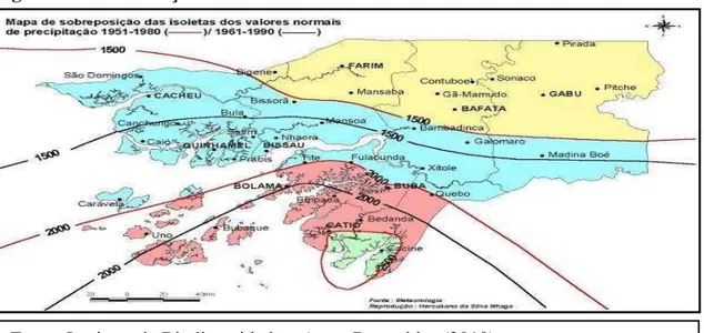 Figura 10 - Distribuição Anual da Pluviometria no Território da Guiné-Bissau 