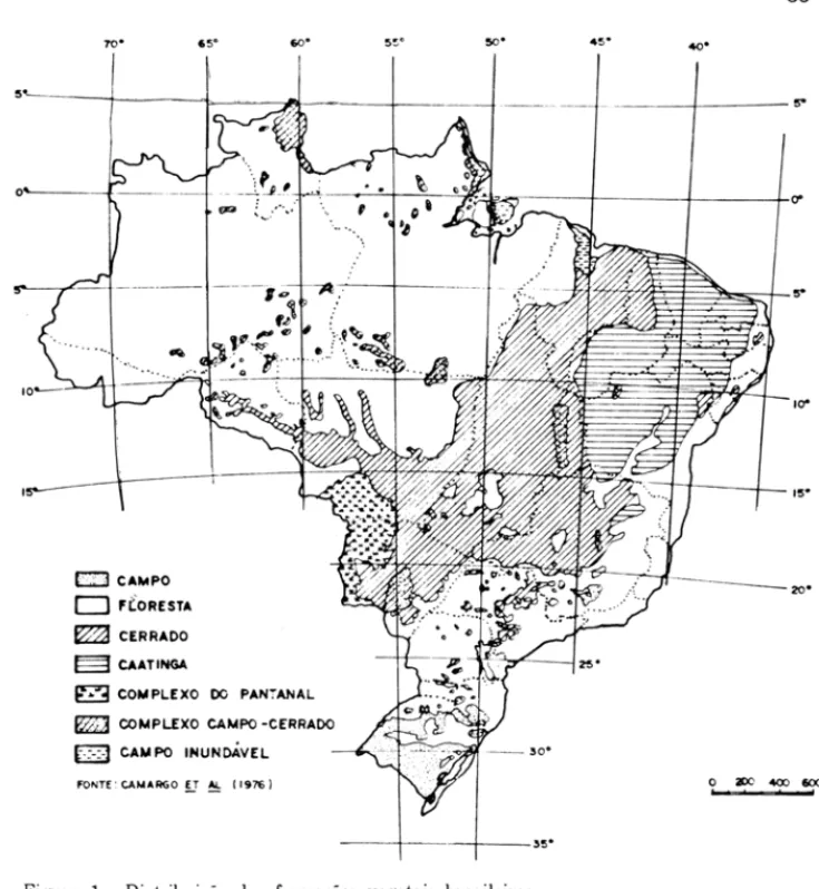 Figura  1  - Distribuição  das  formações  vegetais  brasileiras. 