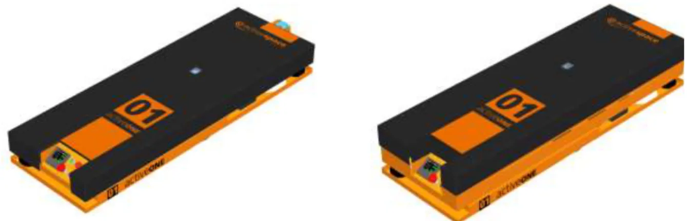 Figura 4.4 - Active ONE Elevador - plataforma baixa à esquerda e elevada á direita 
