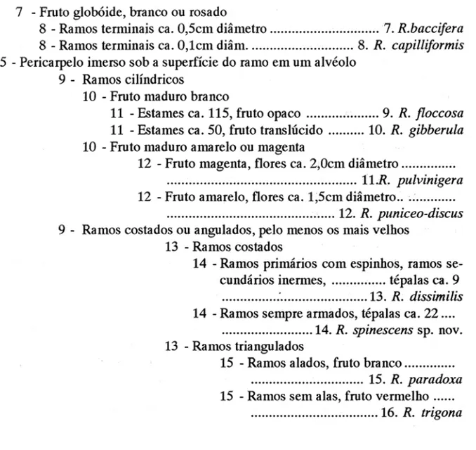 Figura  la, 1b 